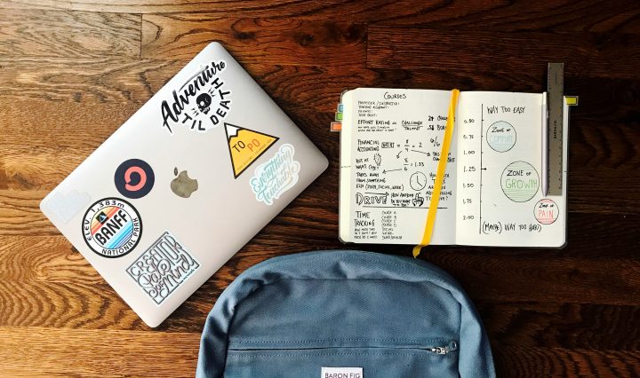 Going to college if you don't know what to do