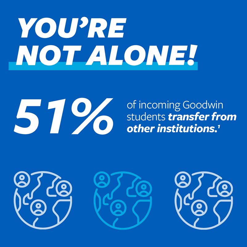 You&rsquo;re not alone! 51% of incoming Goodwin students transfer from other institutions.