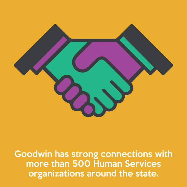 Goodwin has strong connections with more than 500 Human Services organizations around the state.