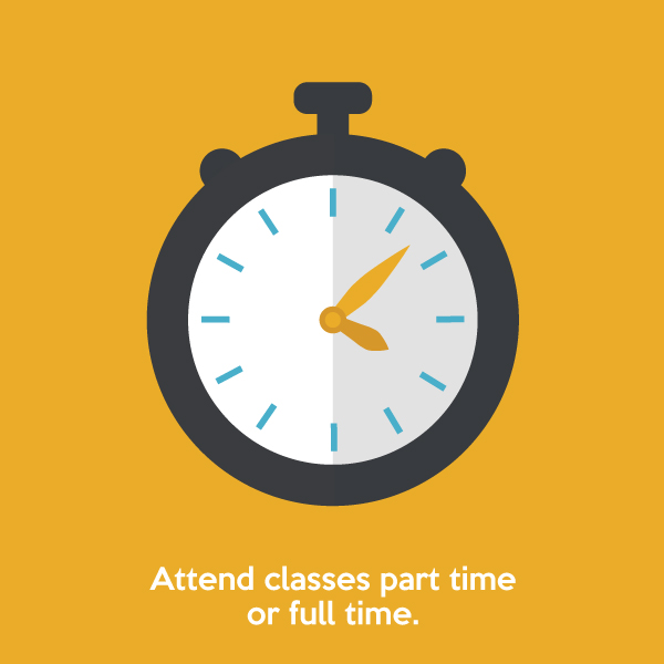 Attend classes part time or full time.