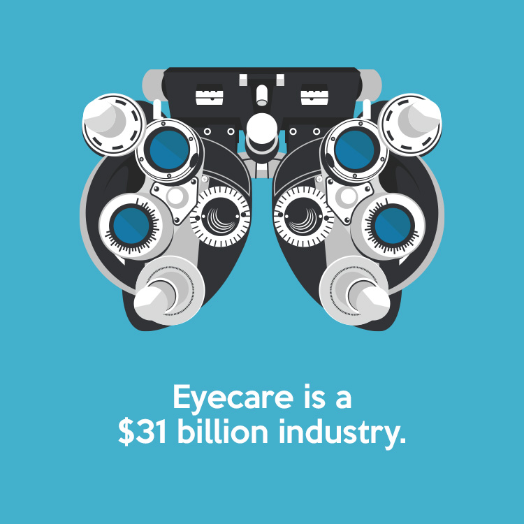 Eyecare is a 31 billion dollar industry.